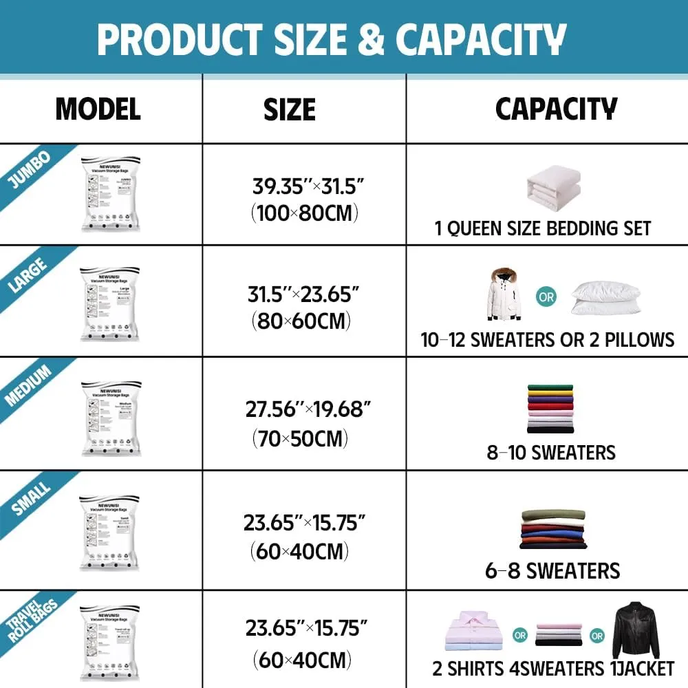 25 Pack Vacuum Storage Bags, Vacuum Seal Bags for Clothing, Comforters, Blankets, Space Saver Compression Bags with Hand Pump. (5×Jumbo, 5×Large, 5×Medium, 5×Small, 5×Roll)
