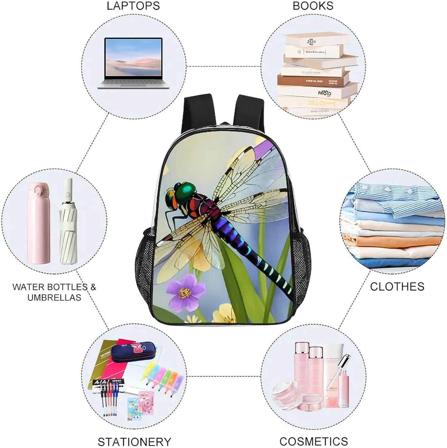 Adults Lightweight Floral Dragonfly Art Shoulder Book Bags Big Capacity Shoulder Bag Transparent Bag for Trekking Work Walking Cycling