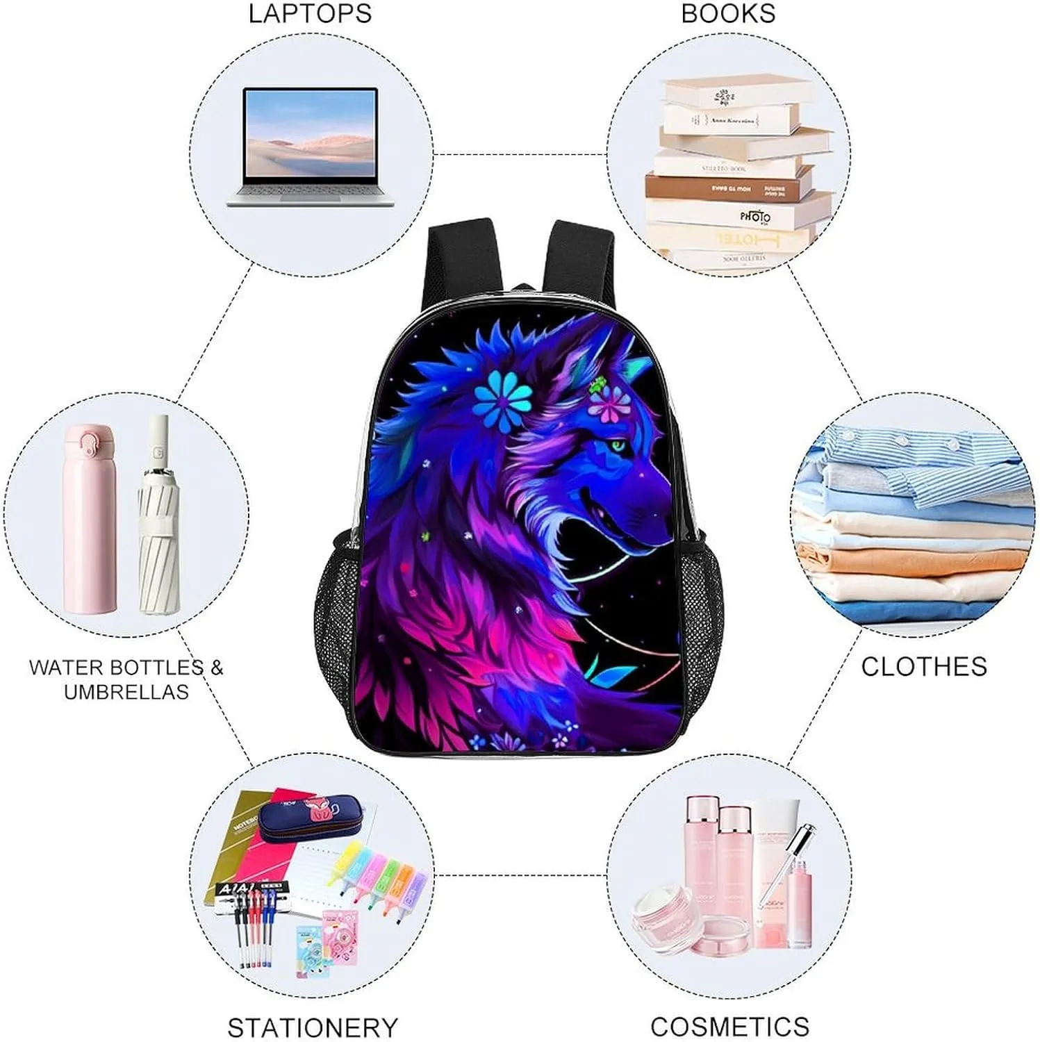 Adults Lightweight Trippy Magic Wolf Flowers Floral Art Shoulder Book Bags Big Capacity Shoulder Bag Transparent Bag for Trekking Work Walking Cycling