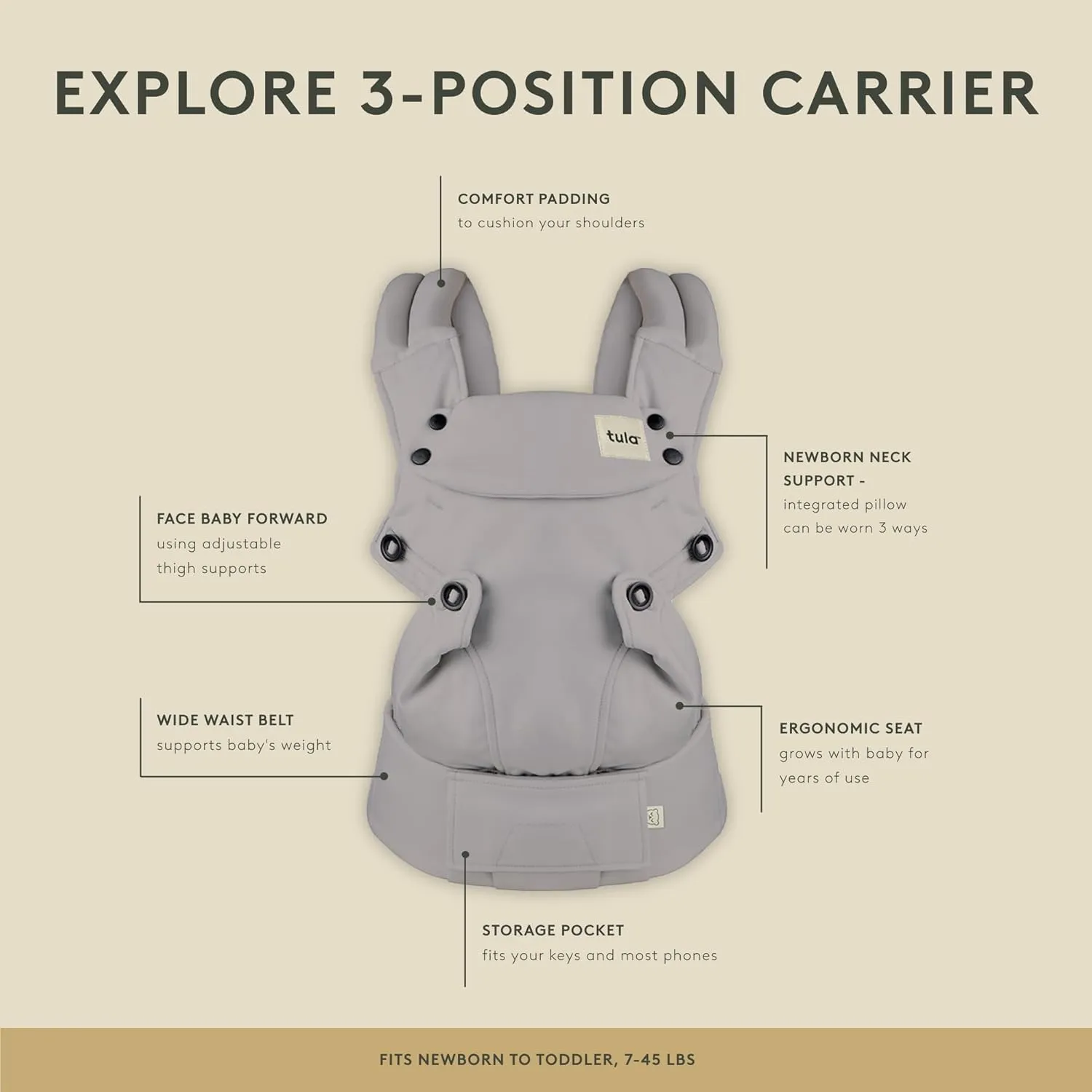 Baby Tula Coast Explore Mesh Baby Carrier 7 – 45 lb, Adjustable Newborn to Toddler Carrier, Multiple Ergonomic Positions Front and Back, Breathable – Coast Indigo, Navy Blue