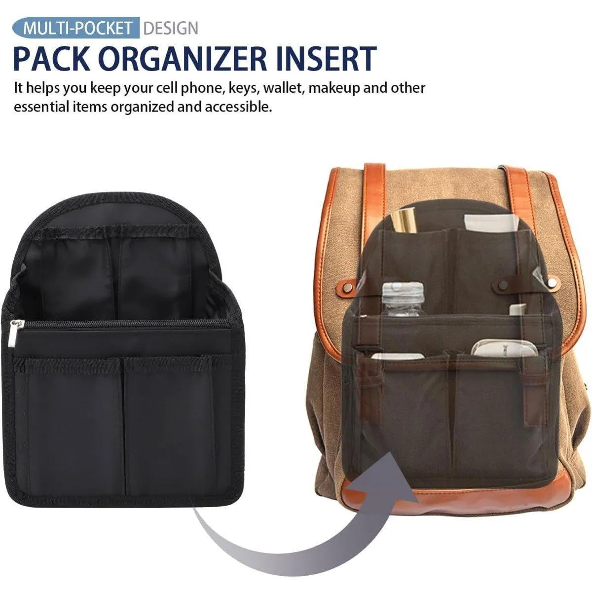 Backpack Liner Organizer Anti-theft Insert Bag For Handbag Travel Cosmetic Bags