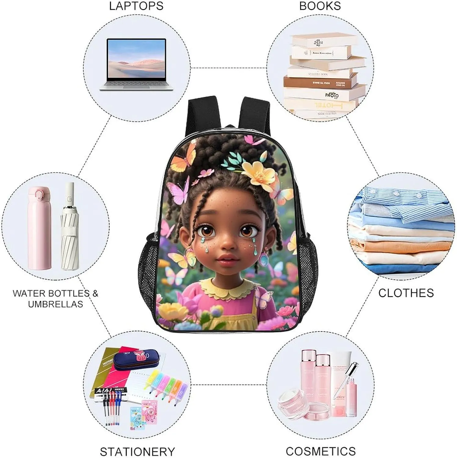 Backpack Multipurpose Anti-Theft Large Capacity Bookbag - Colorful Afro American Black Women With Butterflies Art Travel Hiking Daypack Transparent Bag