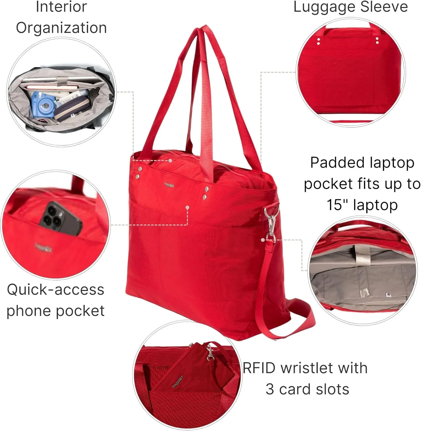 Baggallini Carryall Laptop Tote-Medium 12x19 Inch Travel Crossbody Shoulder Bag