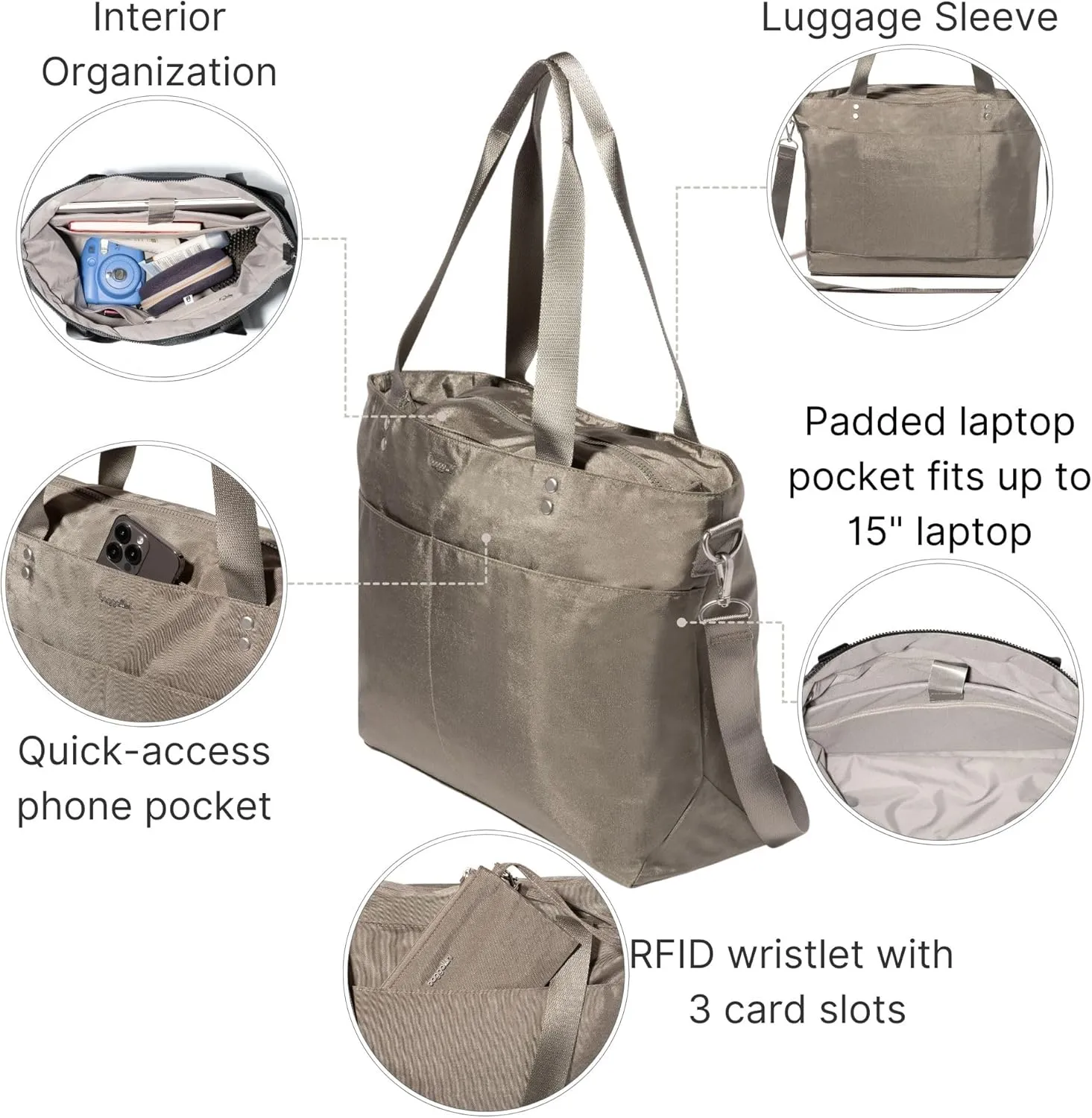 Baggallini Carryall Laptop Tote-Medium 12x19 Inch Travel Crossbody Shoulder Bag