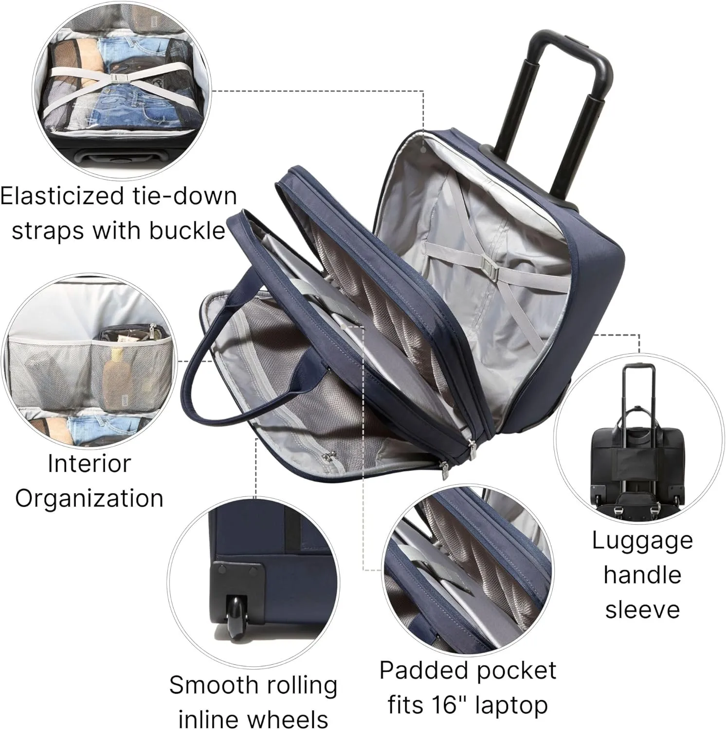 Baggallini Women's 2 Wheel Tote