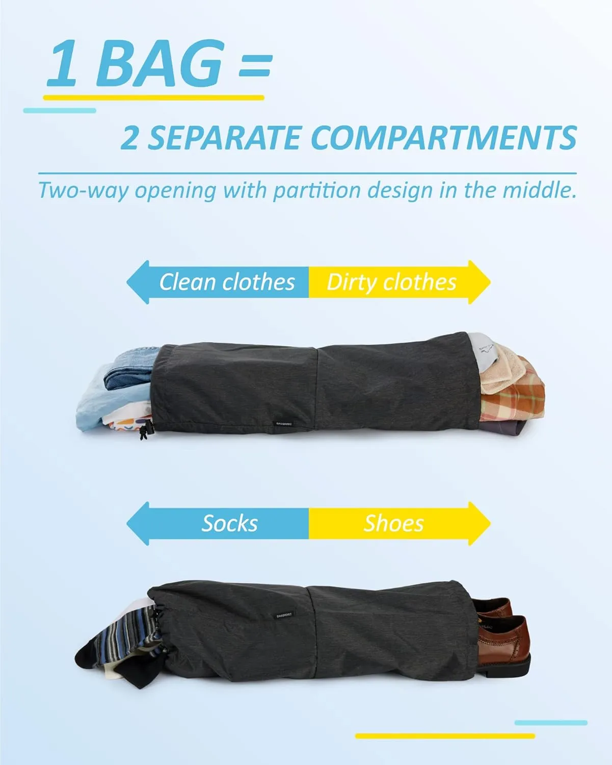 BAGSMART 6 Set Compression Packing Cubes - Lightweight Travel Essentials, Durable Luggage Organizer