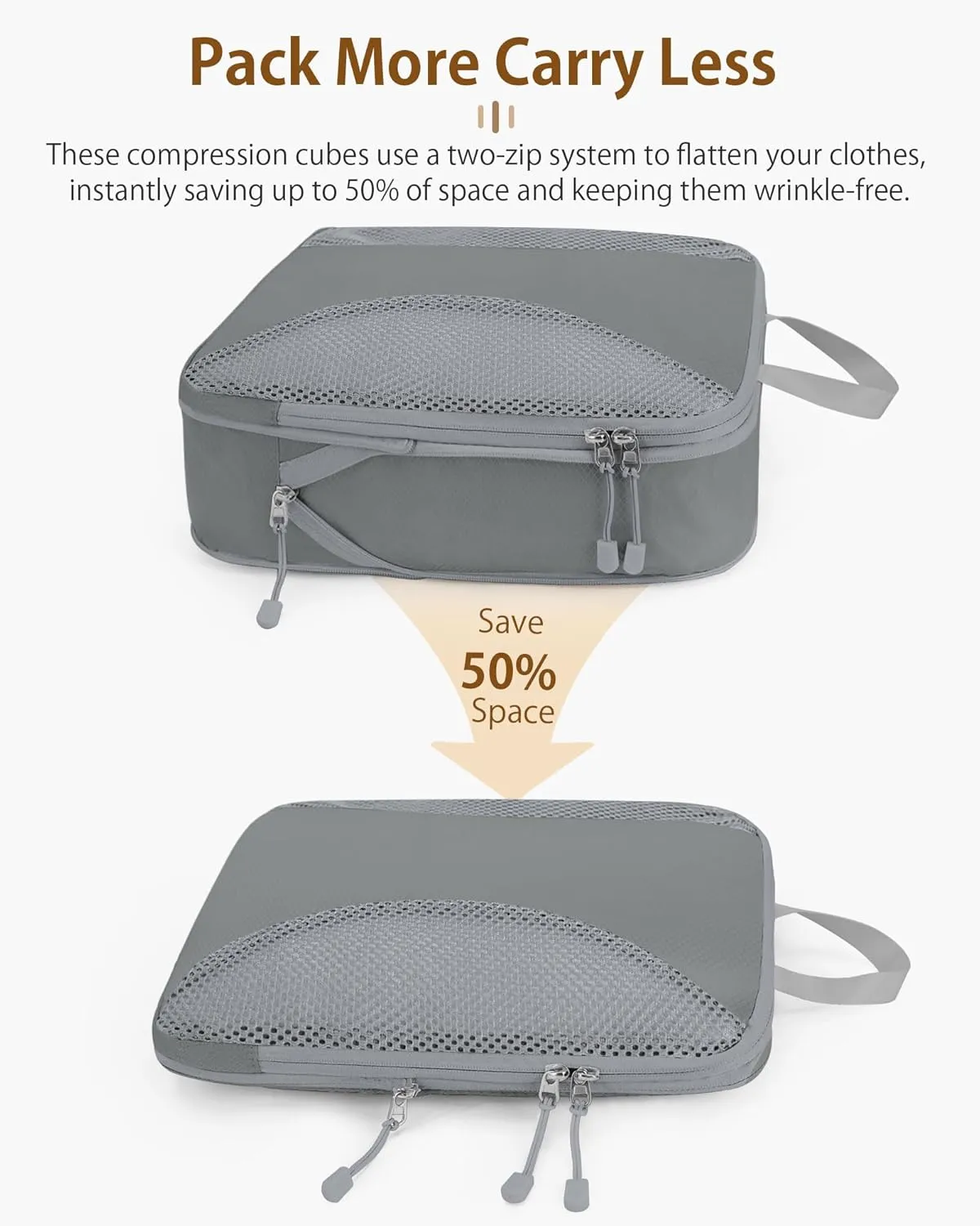 Compression Packing Cubes 8 Sets, Packing Organizers, Extensible Suitcase Organiser Bags, Travel Organizer Cubes for Travel Essentials Grey