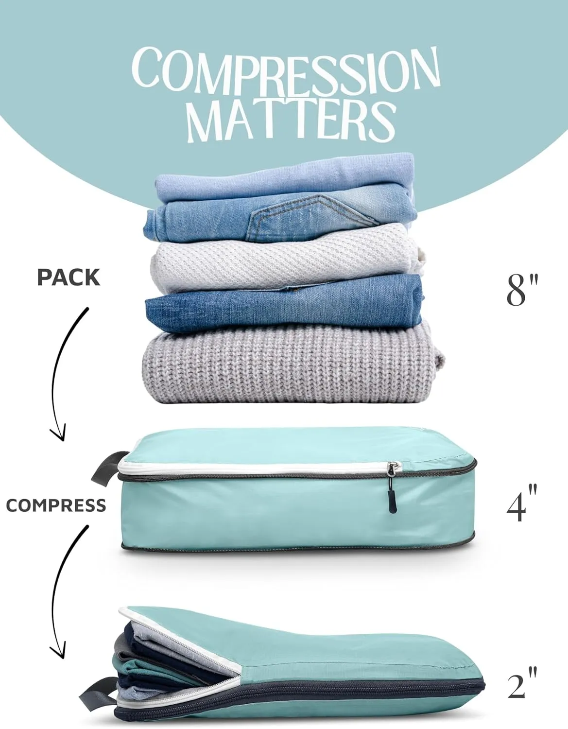 Compression Packing Cubes for Travel - Luggage and Backpack Organizer Packaging Cubes for Clothes by TRIPPED Travel Gear