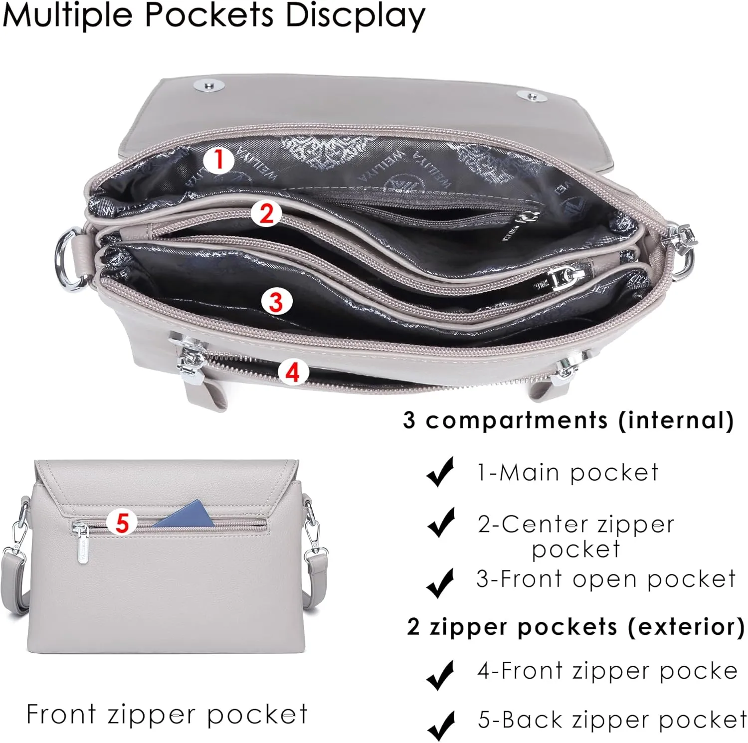 Crossbody Bags for Women - PU Leather Tote Shoulder Camera Clutch with Adjustable Strap (Beige)