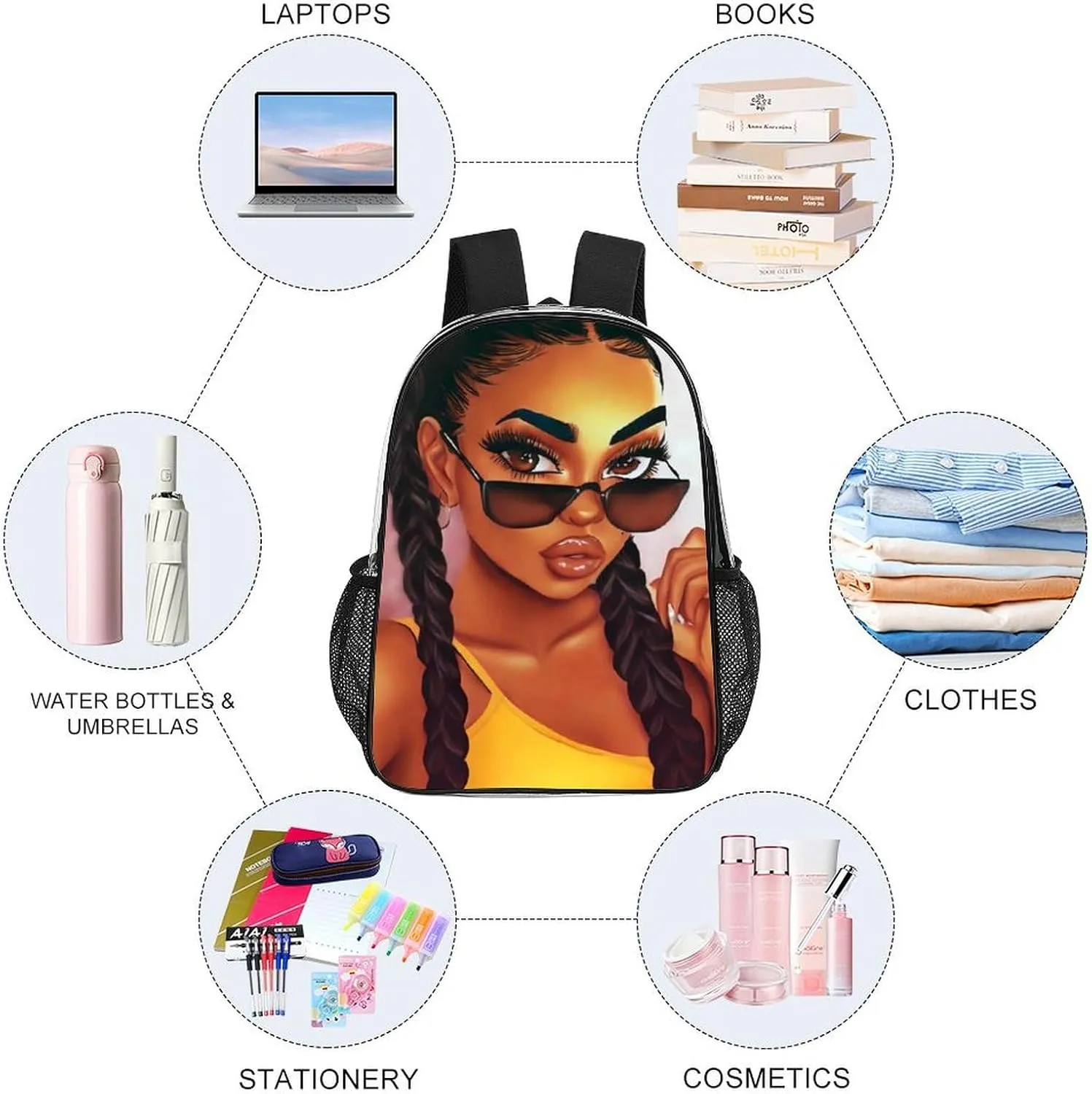 Daypack Backpack Anti-Theft Multipurpose Big Capacity Bookbag - Abstract Fashion Black Women Art African American Women Art Business Computer Bag Transparent Bag