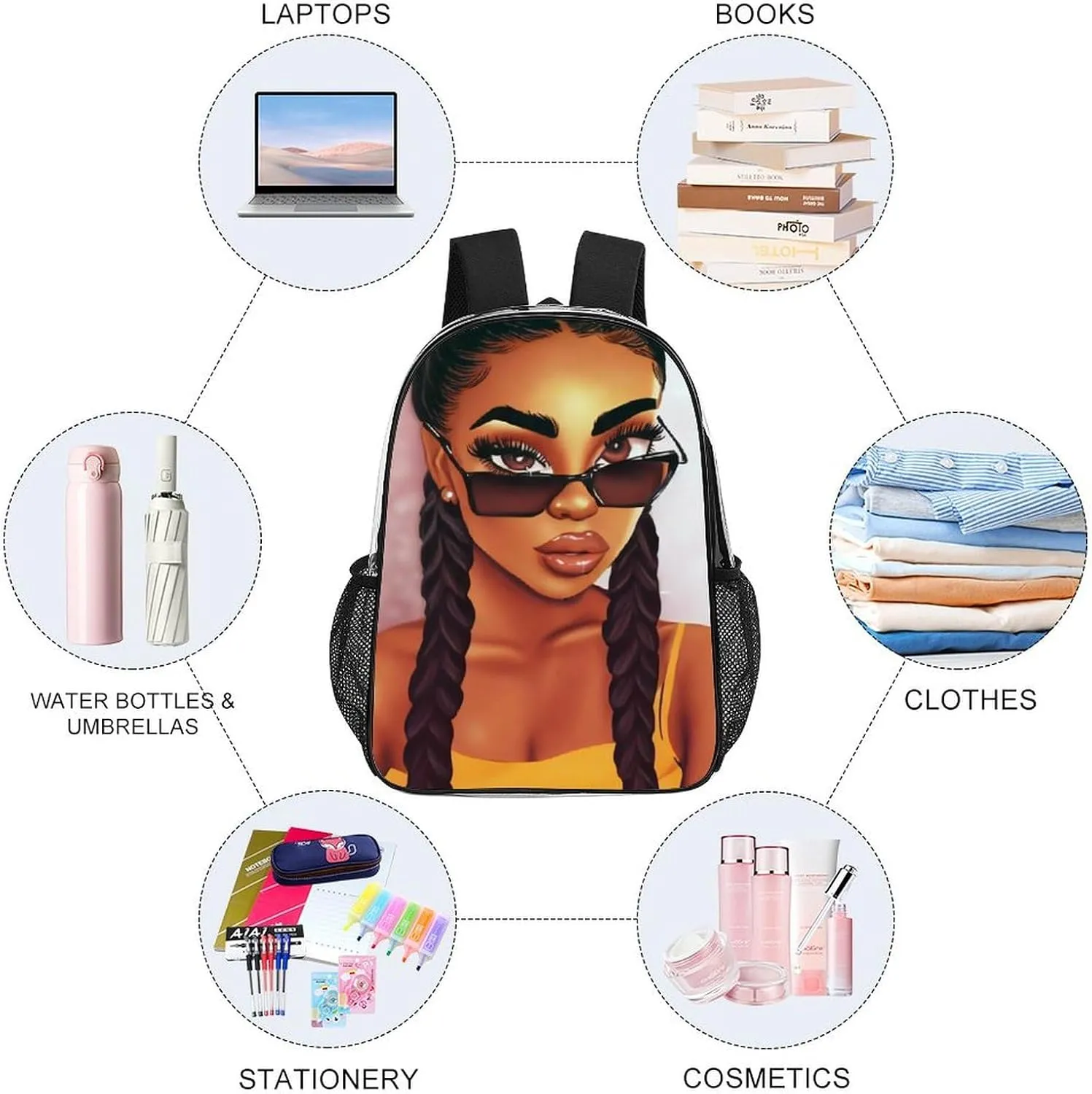 Daypack Backpack Multipurpose Anti-Theft Large Capacity Bookbag - Abstract Fashion Black Women Art African American Women Art Travel Hiking & Camping Rucksack Transparent Bag