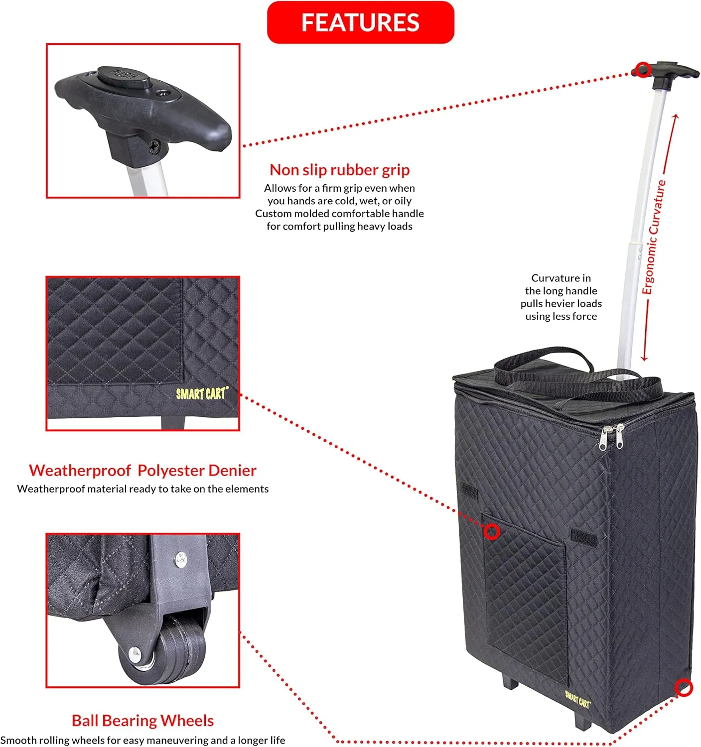 dbest products Smart Cart Shopper Tote Bag Women Teacher Wheeled Roller Quilted Collapsible Grocery Shopping Rolling Trolley, Black