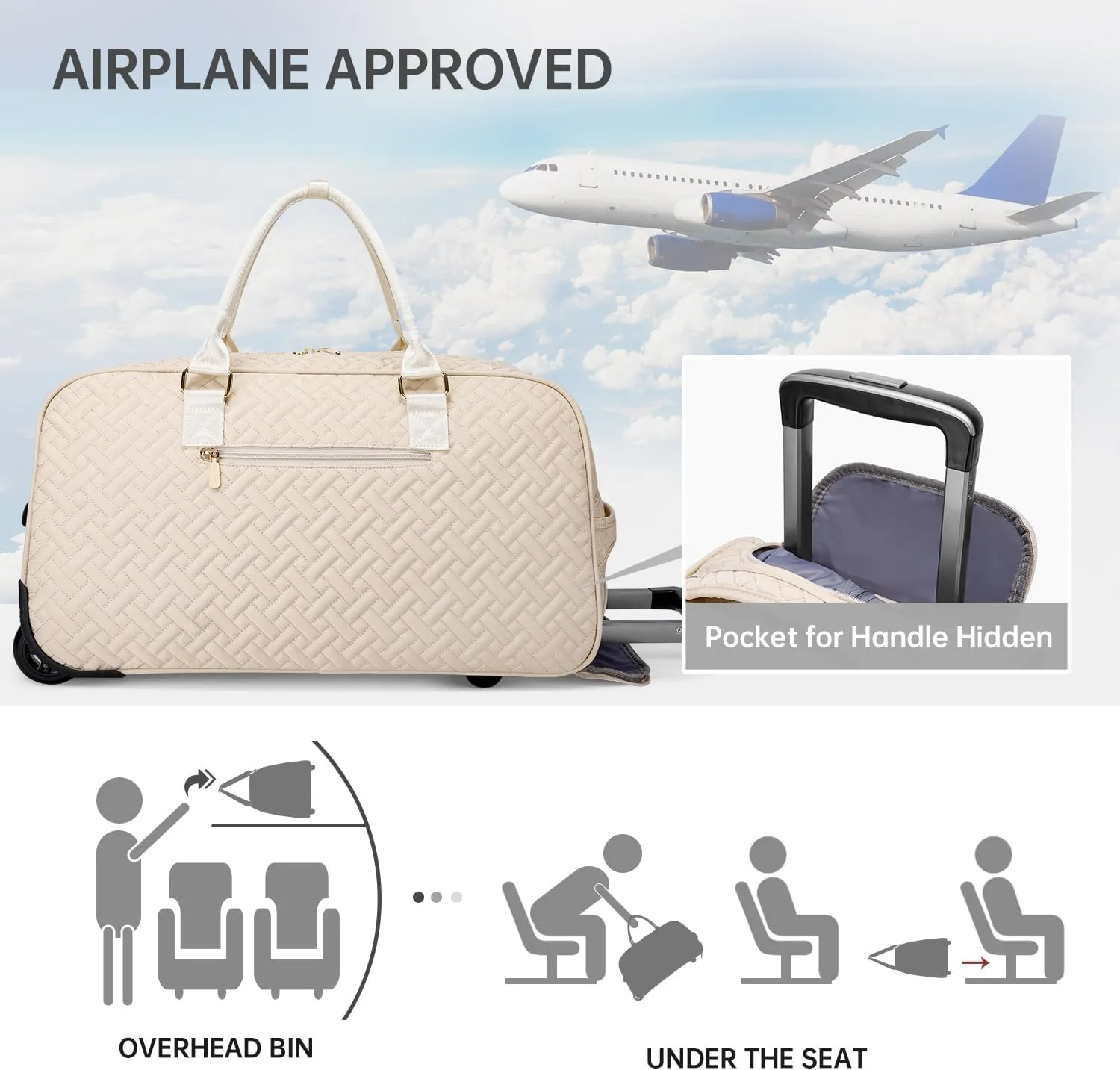 Duffle Bag for Travel, Weekender Bag with Shoe Compartment, Carry On Overnight Bag for Women with Toiletry Bag, Gym Bag with Wet Pocket, Hospital Bags for Labor and Delivery Beige