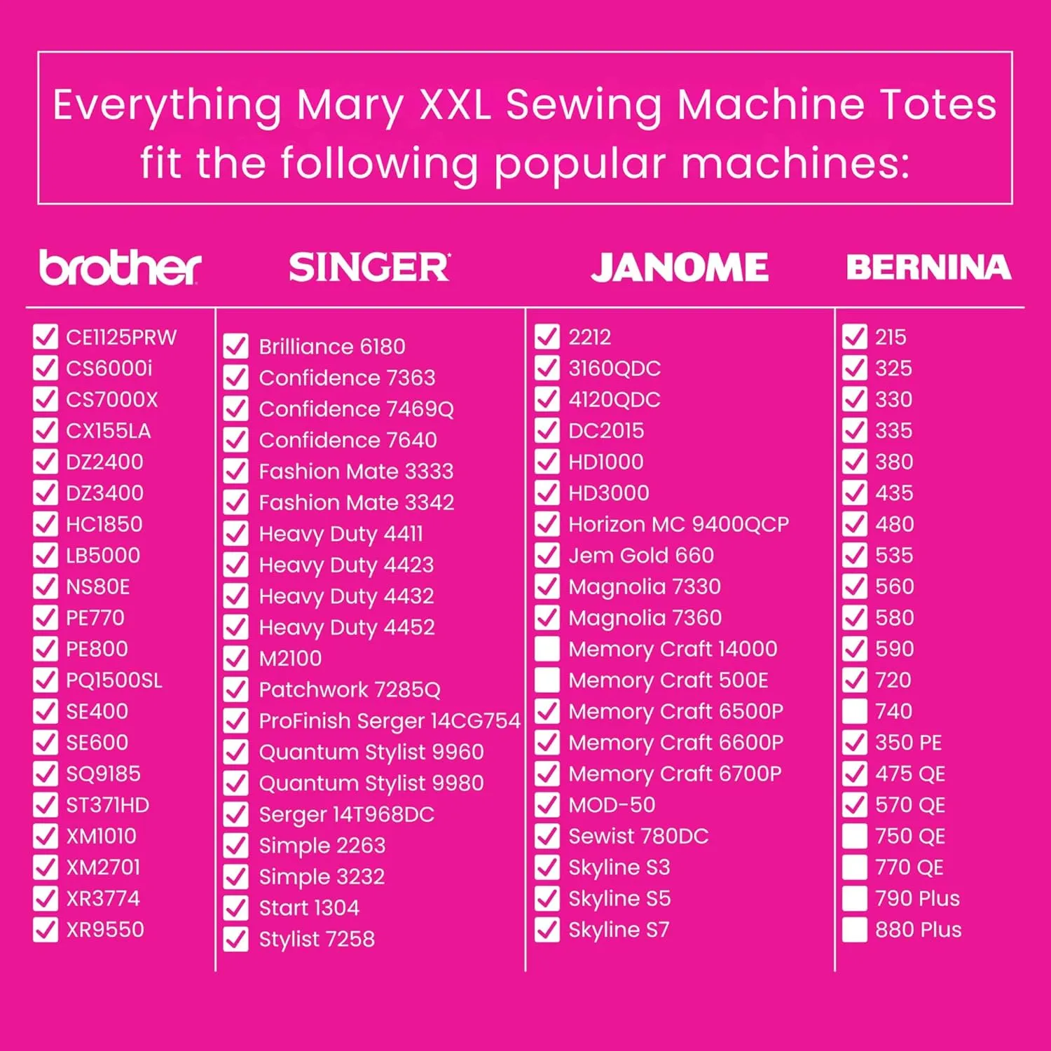 Everything Mary XXL Wheeled Sewing Machine Bag Sewing Machine Case - Durable, Spacious Storage with 4 Wheels, Multiple Pockets for Sewing & Craft Supplies
