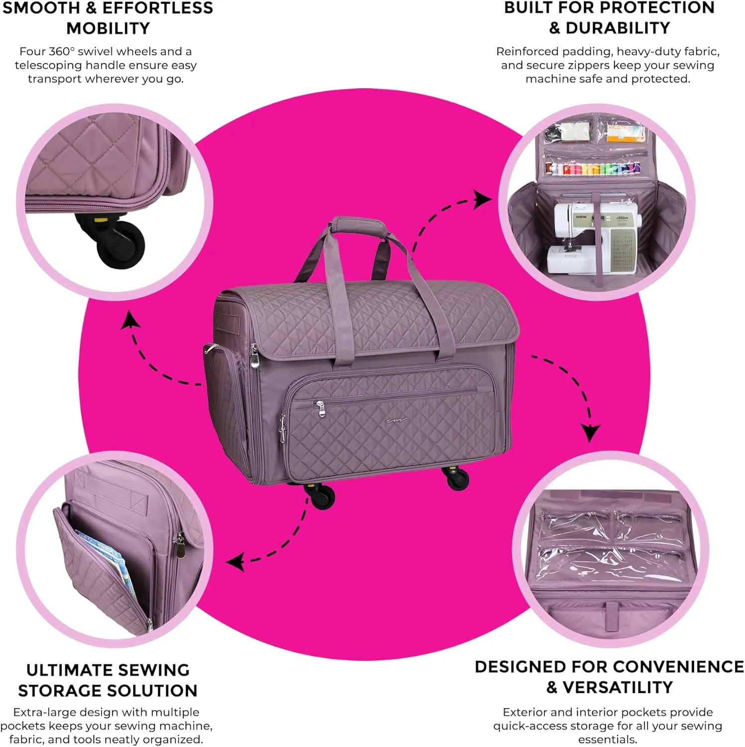Everything Mary XXL Wheeled Sewing Machine Bag Sewing Machine Case - Durable, Spacious Storage with 4 Wheels, Multiple Pockets for Sewing & Craft Supplies