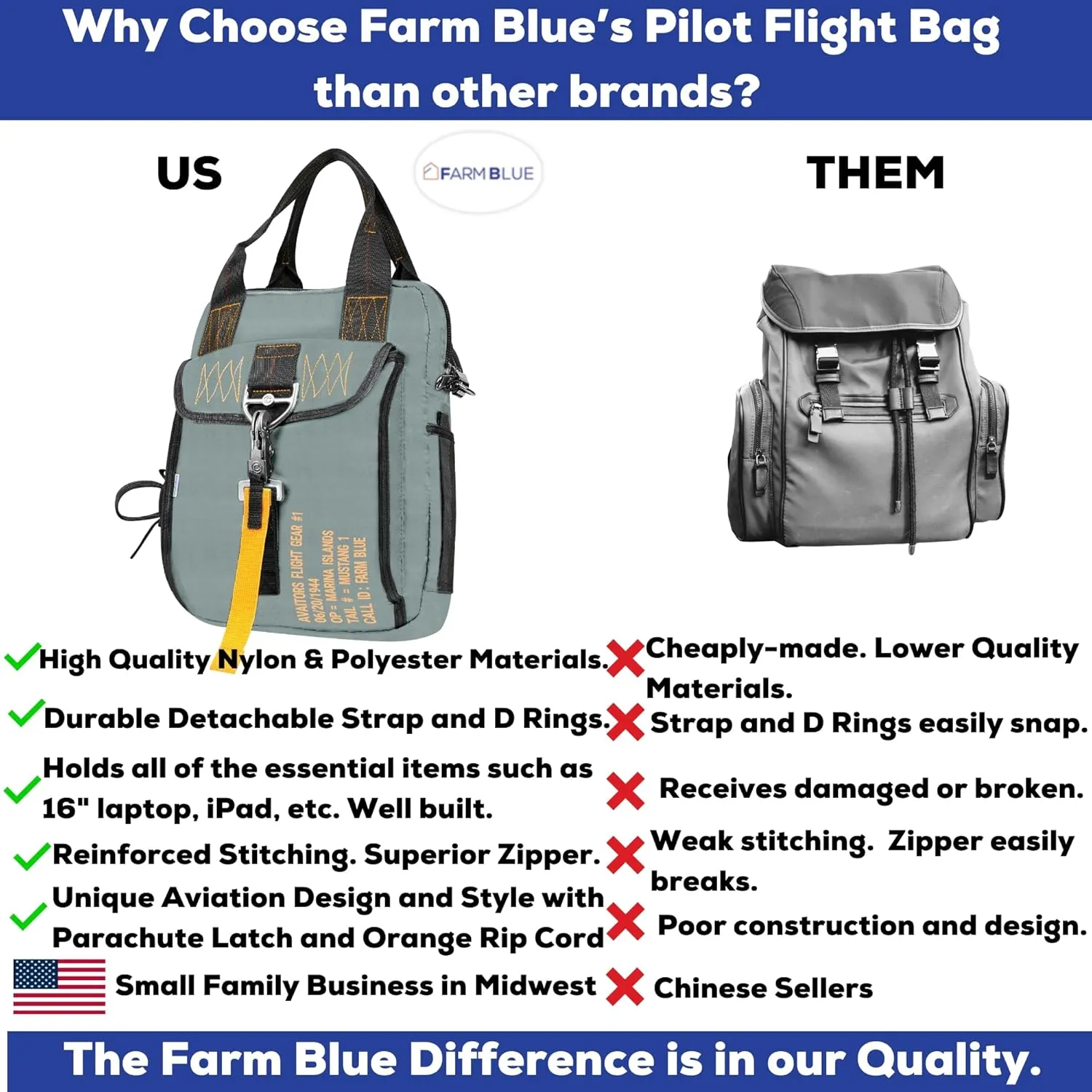 Farm Blue Tactical Flight Bag – Aviators Parachute Pilot Helmet Bag - Military Style