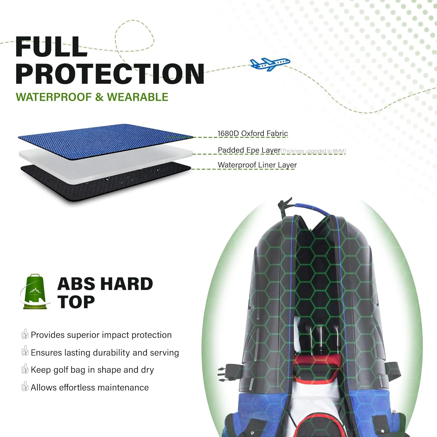 Golf Travel Bag with Hard Case Top, 1680D Heavy Duty Oxford Golf Club Travel Bags for Airlines with Wheels Easy to Maneuver