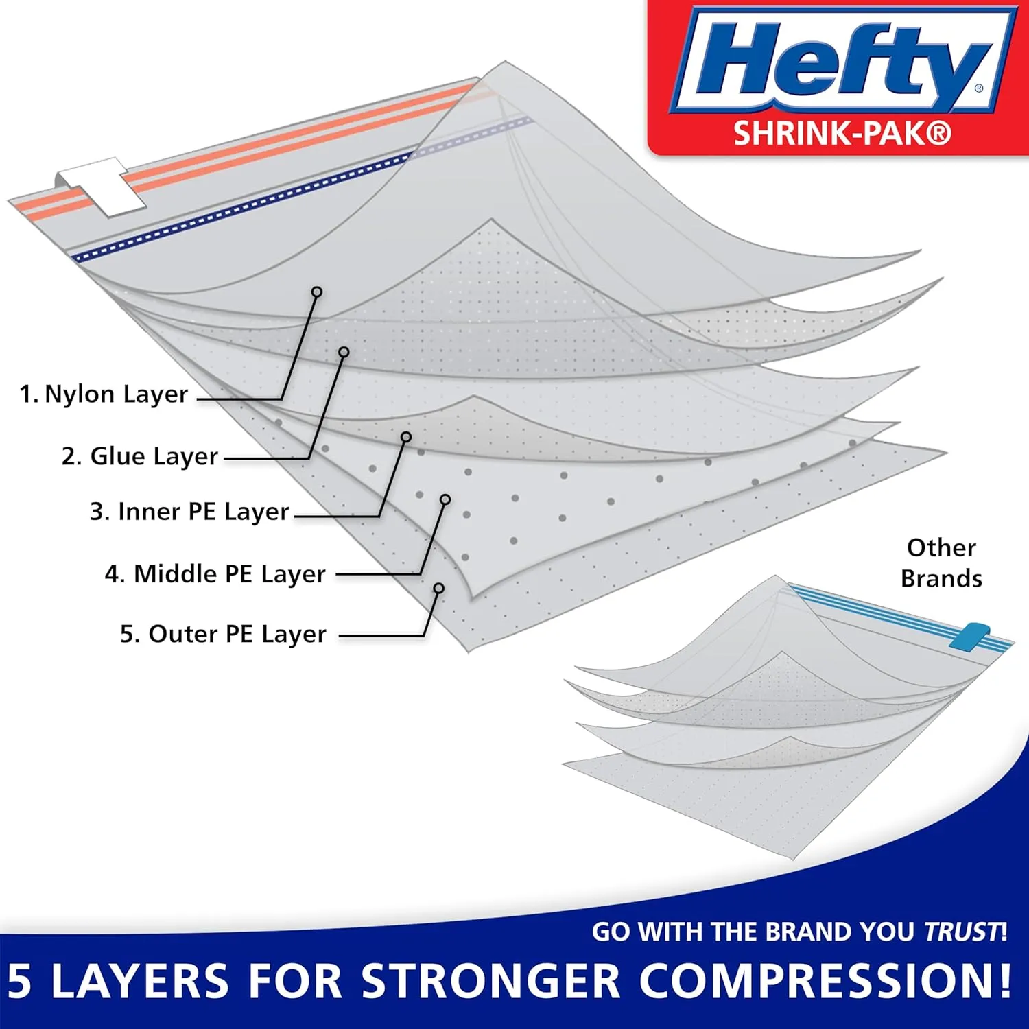 Hefty Shrink-Pak Large Travel Bags - Airtight Storage Bags for Maximum Space Saving, Travel Essentials, Ideal for Packing, Durable, Reliable Compression with Sealed Protection