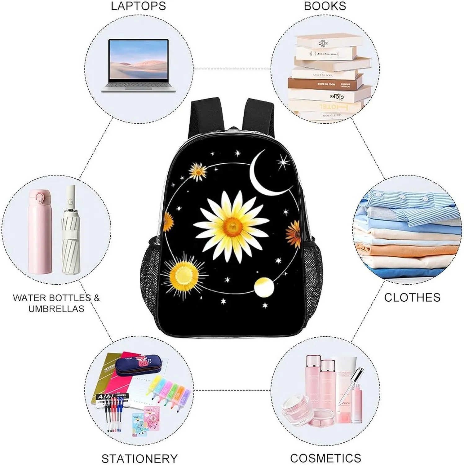 Interstellar Orbit Sun Flower Art Daypack Transparent Anti-Theft Multipurpose Bookbag Big Capacity Gym Outdoor Hiking Backpack With Adjustable Shoulder Straps