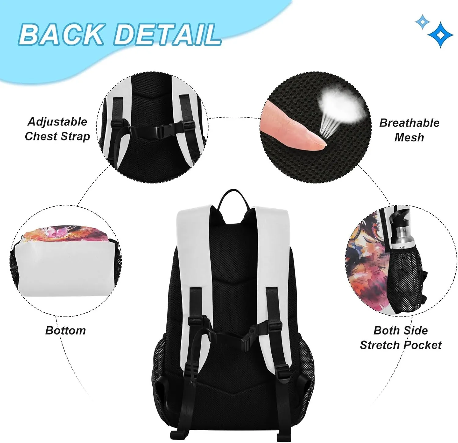 Kids Backpack Watercolour Dog Head Of German Shepherd Boys Girls School Backpack with Lunch Bag Bookbag Set