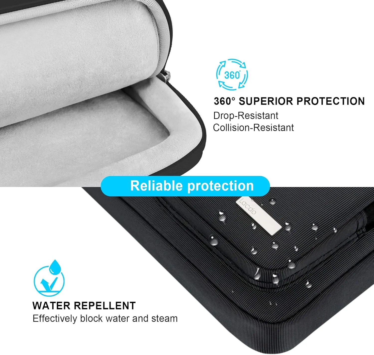 Lacdo 360° Protective Laptop Shoulder Bag, 16 inch Laptop Sleeve Case for 15.6 inch Acer HP Lenovo Dell ASUS Laptop, 16" New Pro M4/M3/M2/M1 Pro/Max A3403 A3186 2024-2019 Computer Bag, Black