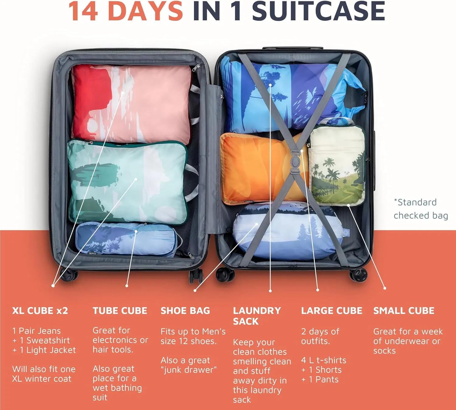 Large Compression Packing Cubes for Travel-Packing Cube Luggage Organizers 7 Piece Set for Checked Luggage-Ultralight, Expandable/Compression Bags by TRIPPED Travel Gear (Landscape)