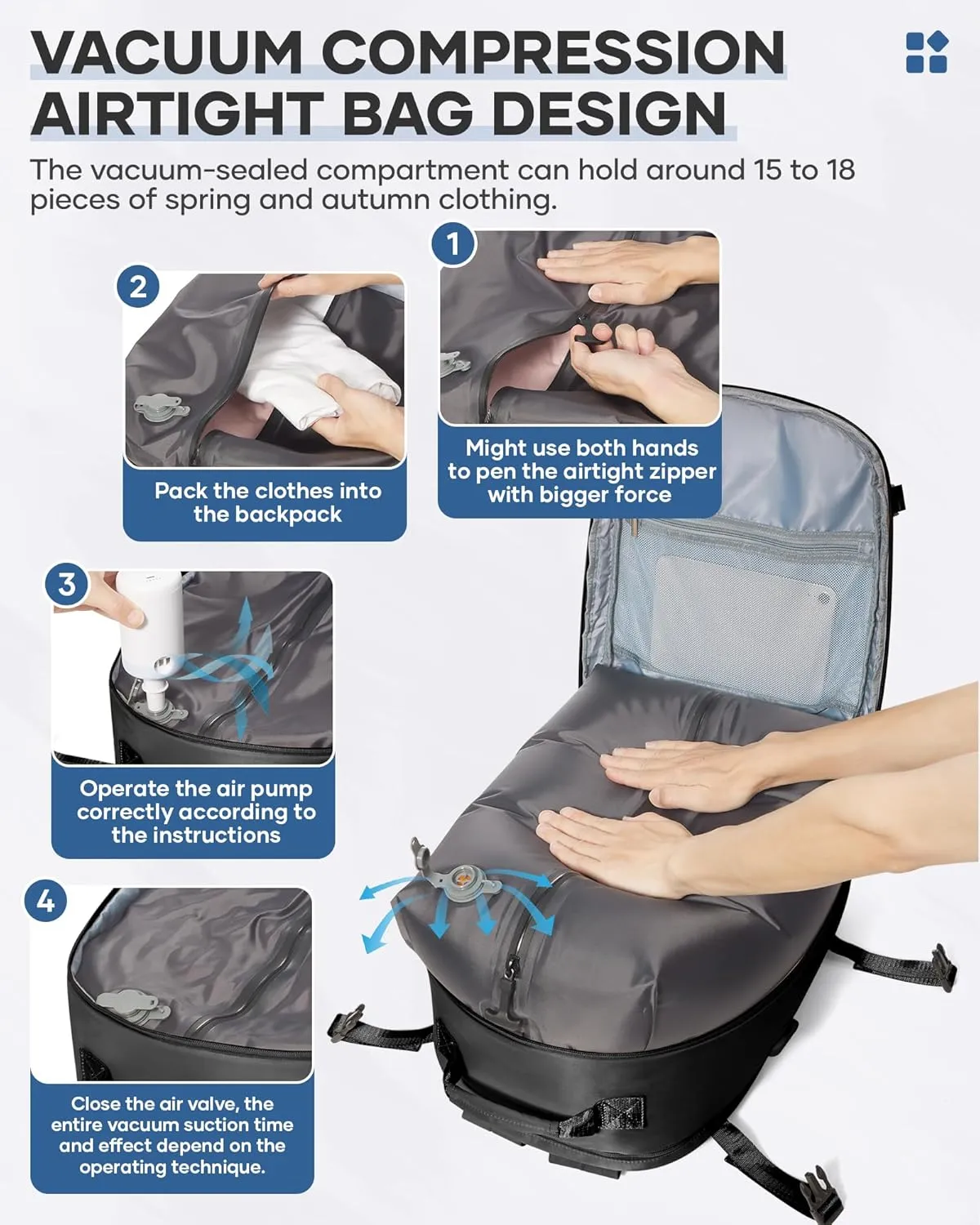 Large Travel Vacuum Backpack, 32L Airback Backpack With Vacuum Seal, 15.6 Inch Waterproof Business Laptop Backpack with USB Charging Port for Women & Men, Vacuum Pump Included, Black