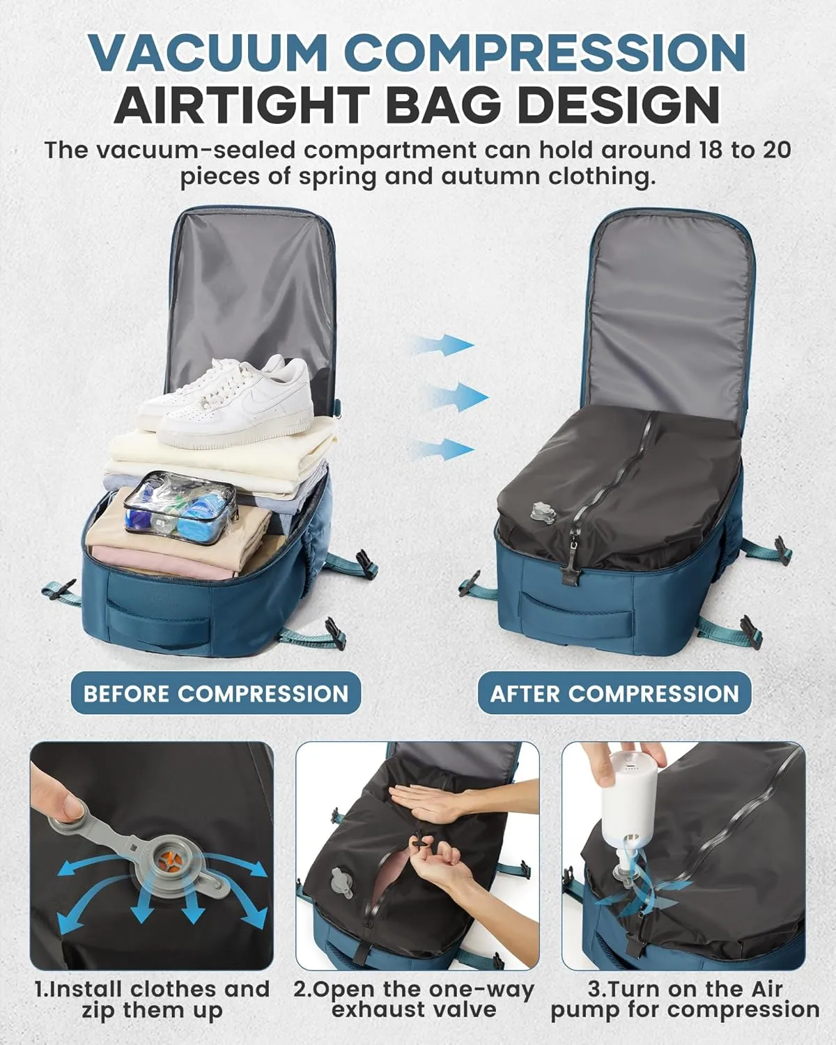 Large Vacuum Travel Backpack with Pump for Women,Airback Personal Item Carry on Backpacks Flight Approved 18x14x8 inches for Men,Laptop Waterproof Work Compression bags Casual Daypack,Peacock Blue