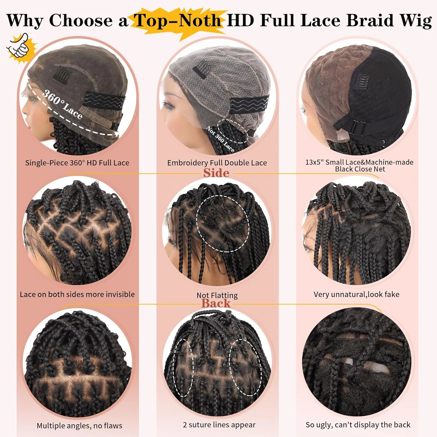 Lexqui 18" 360° HD Full Lace Braided Wigs for Women Short Knotless Braided wigs Butterfly Box Braid Wig with Baby Hair Premium Synthetic Braided Wig Shoulder Length Braided Lace Front Wigs Black
