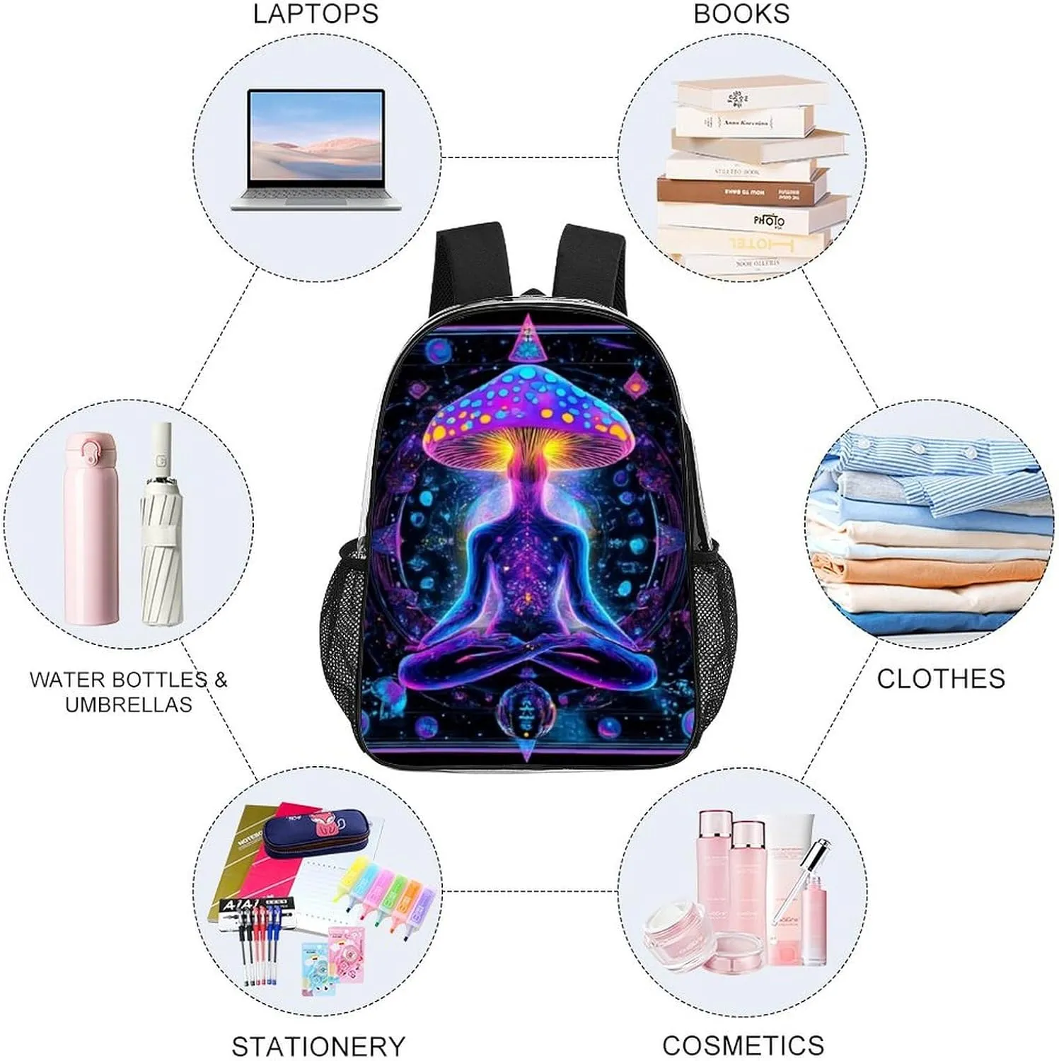 Magic Yoga Mushrooms Art Shoulder Book Bags Transparent Multipurpose Anti-Theft Carry On Bag Large Capacity Travel Hiking & Camping Rucksack