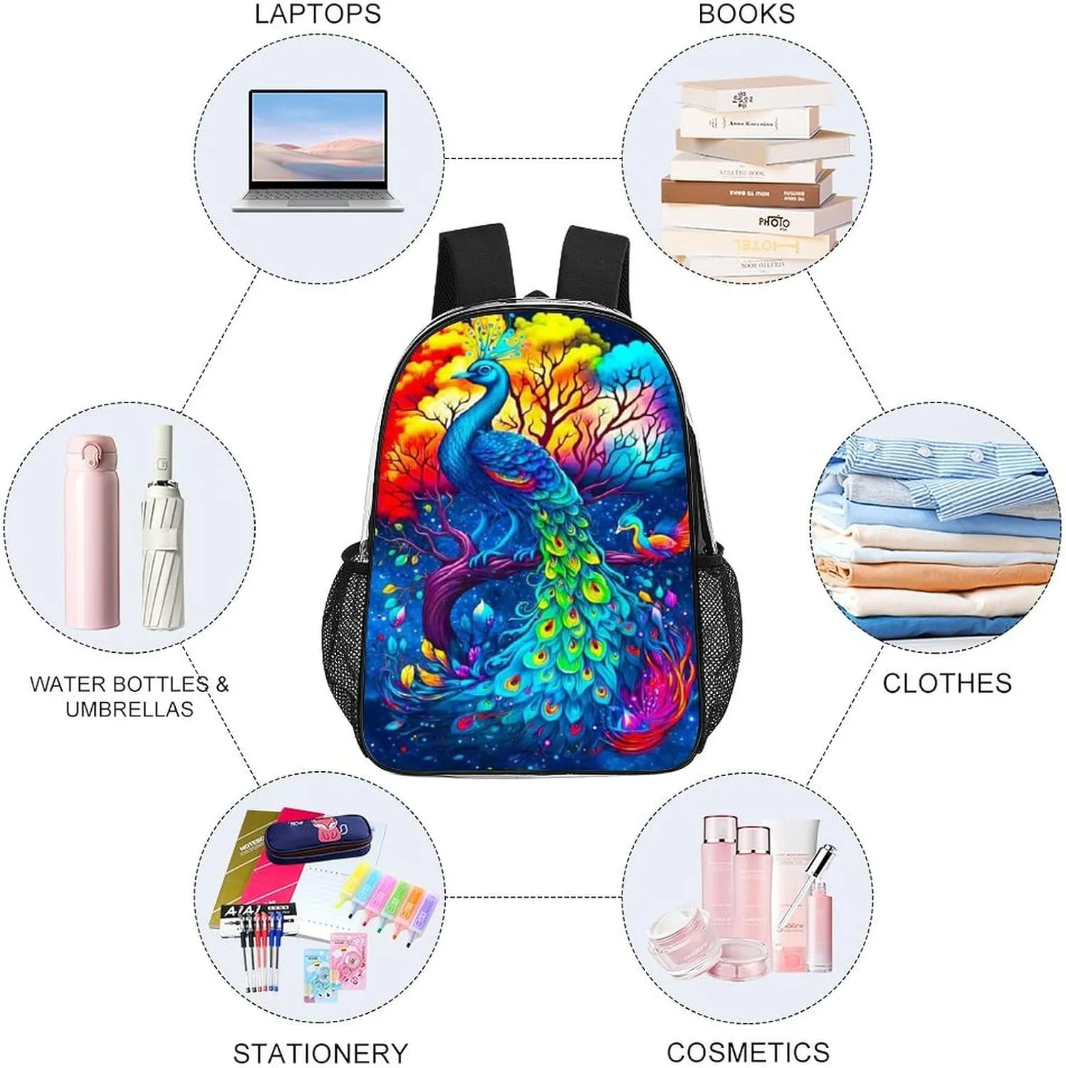 Men Women Lightweight Beautiful Peacock Watercolor Art Backpack Large Capacity Carry On Bag Transparent Bag for Sports Work Walking Cycling