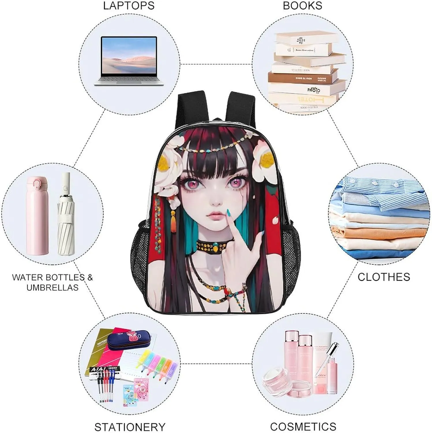 Men Women Lightweight Japanese Anime Women Art Backpack Large Capacity Carry On Bag Transparent Bag for Sports Work Walking Cycling