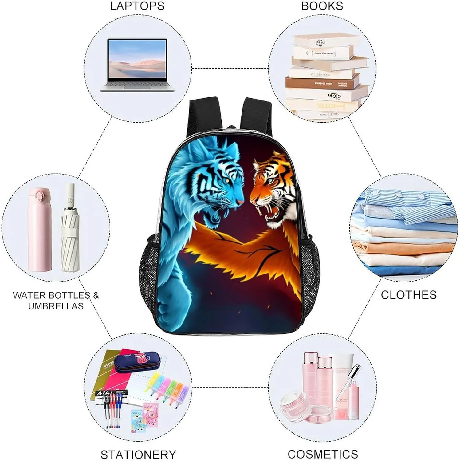 Men Women Transparent Ice And Fire Tiger Art Casual Daypack Large Capacity Carry On Bag With Adjustable Shoulder Straps for Camping Work Running