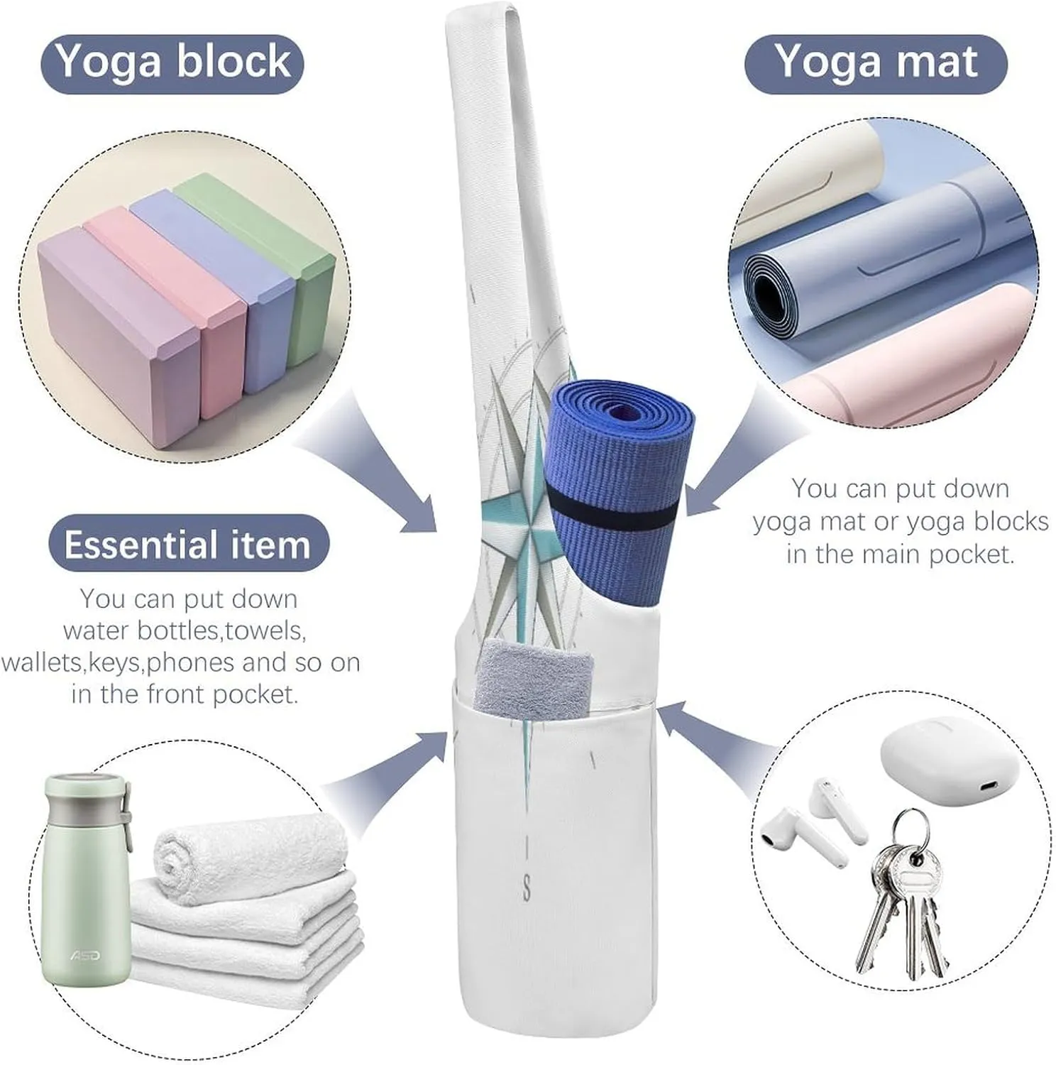 Nugier Yoga Mat Bag, Soft Canvas Storage Bag Fashion Mat Bag Pocket Shoulder Strap Clothes Dorm Organizer Print Antique Wind Rose Symbol for Navigation Isolated White