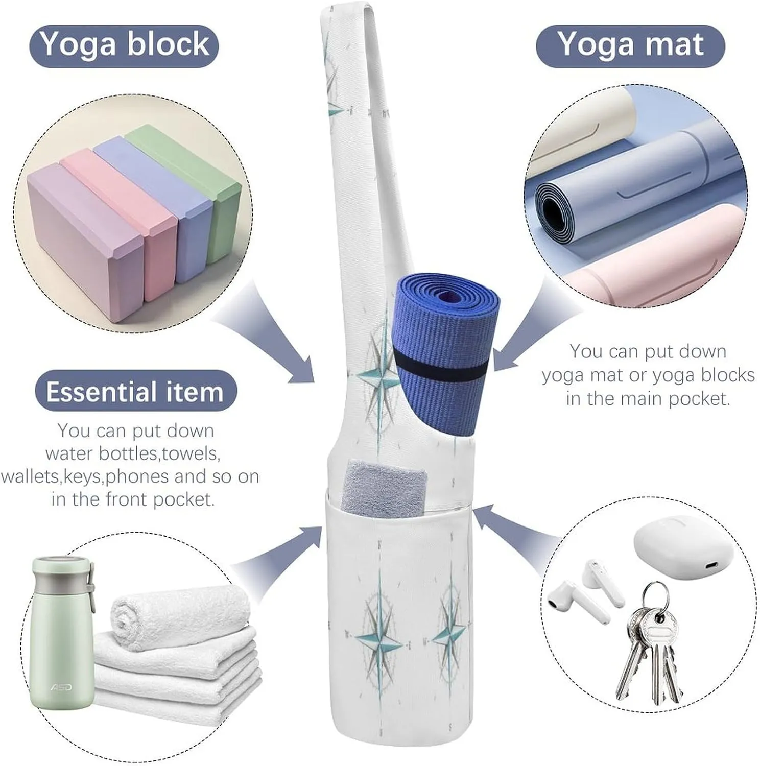 Nugier Yoga Mat Bag, Soft Canvas Storage Bag Fashion Mat Bag Pocket Shoulder Strap Clothes Dorm Organizer Print Antique Wind Rose Symbol for Navigation Isolated White
