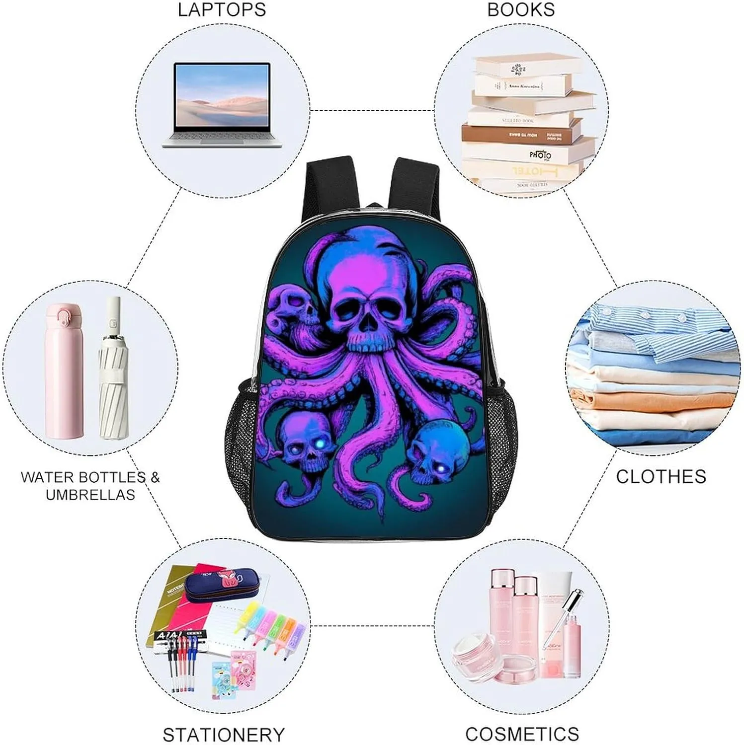 Octopus Skull Art Shoulder Book Bags Transparent Multipurpose Anti-Theft Carry On Bag Large Capacity Travel Hiking & Camping Rucksack