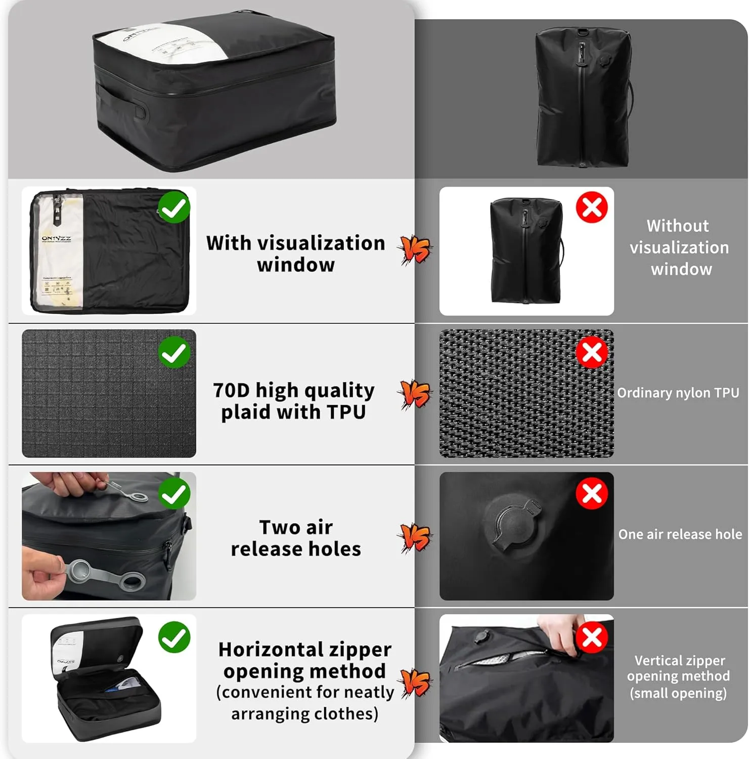 ONTYZZ Vacuum Compression Bag 20 inch Space Saver Bags Travel Case with IP67 Waterproof Zipper for Business Trip, Two Bag Black