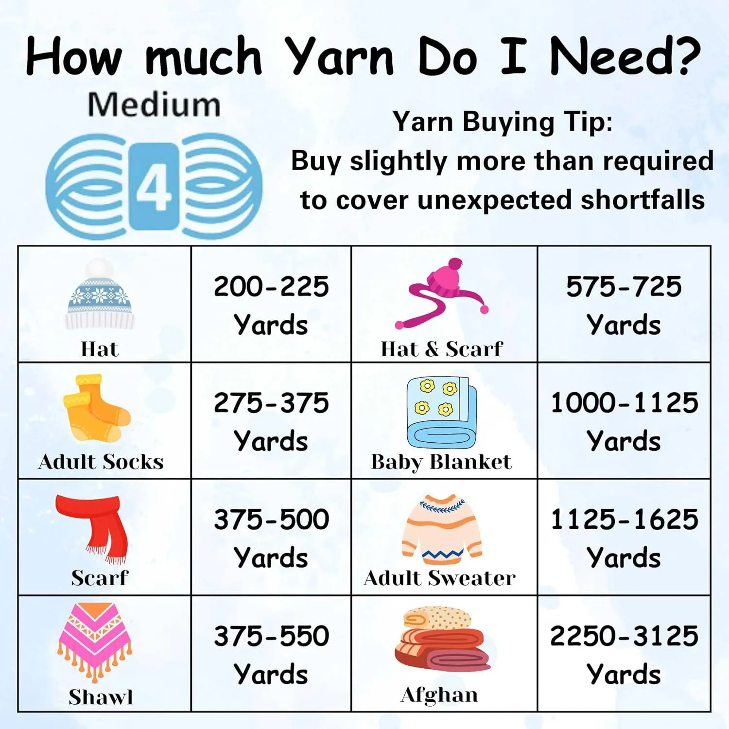 Premier Yarns Everyday Anti-Pilling Solid Cream DN100-2 (3-Skeins - Same Dye Lot) #4 Worsted Weight Acrylic Yarn for Crocheting and Knitting with Project Bag