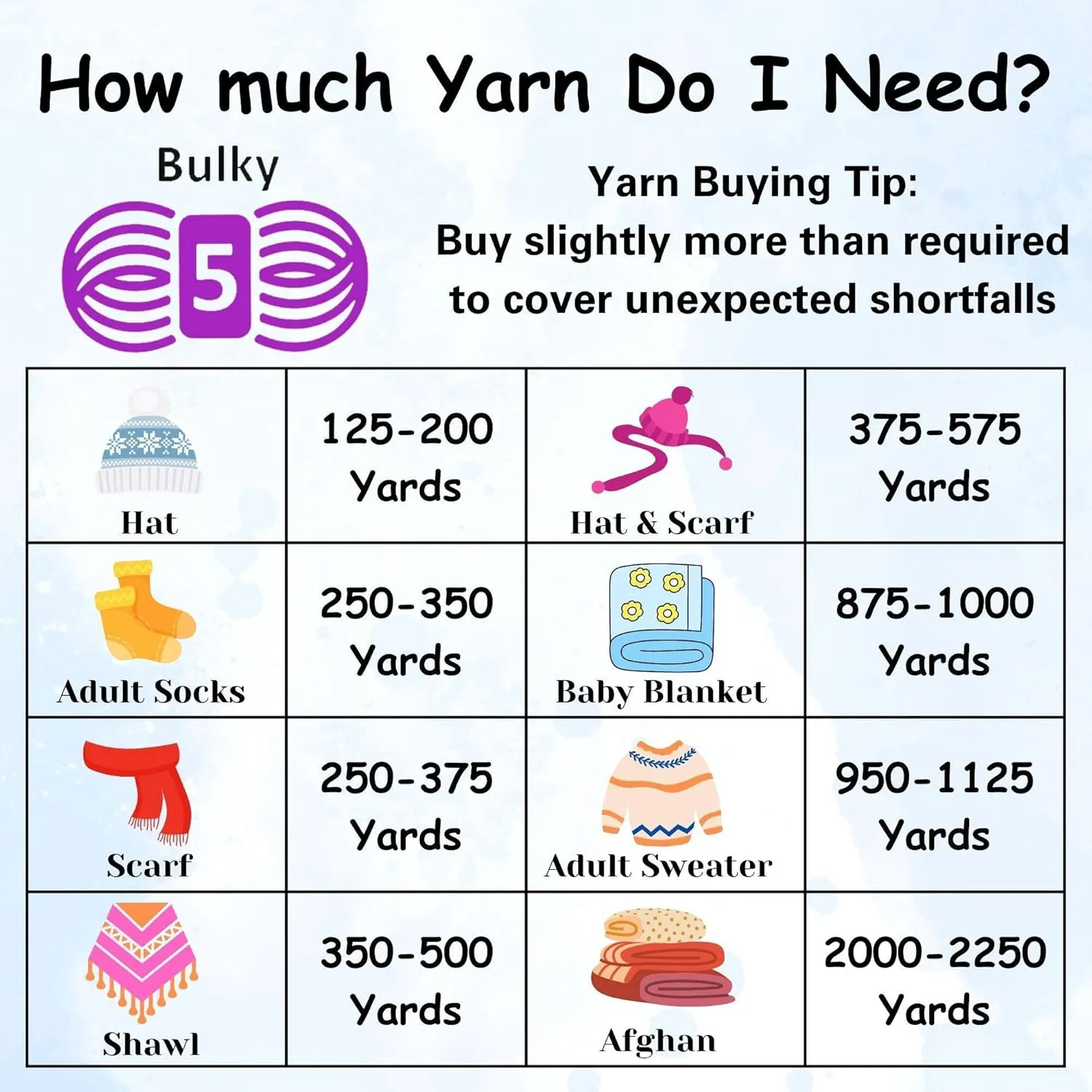 Premier Yarns Retro Velvet Black 1088-05 (3-Skeins - Same Dye Lot) Chunky Bulky #5 Polyester Yarn for Crocheting and Knitting with Project Bag