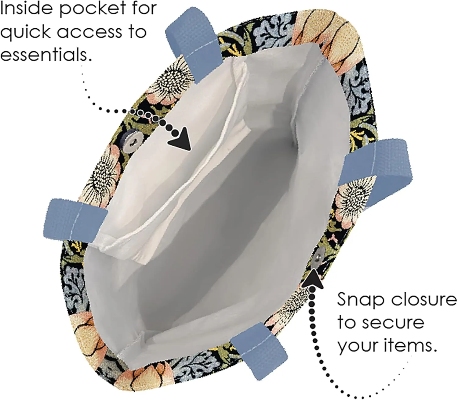 RainCaper Canvas Tote Bag for Women | Magnetic Closure & Open Interior Pocket | Holds Laptops, Magazines, Sunglasses, Books