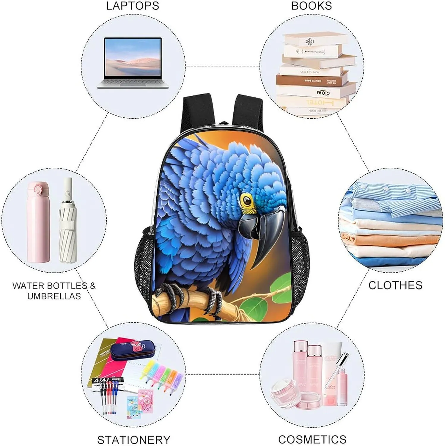 Rucksack Multipurpose Anti-Theft Big Capacity Shoulder Bag - Hyacinth Macaw Art Travel Hiking & Camping Rucksack Transparent Bag