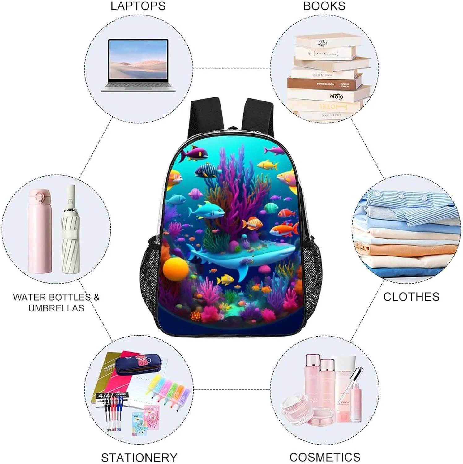 Shoulder Book Bags Anti-Theft Multipurpose Big Capacity Bookbag - Beautiful Underwater World Shark Jellyfish Art Travel Hiking Backpack Transparent Bag