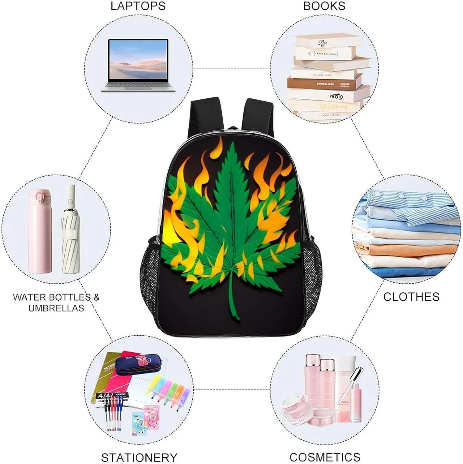 Shoulder Book Bags Anti-Theft Multipurpose Big Capacity Bookbag - Burning Fire Marijuanaweed Leaf Art Travel Hiking Backpack Transparent Bag