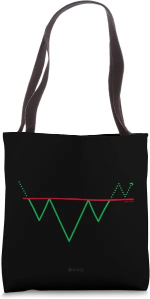 Stock Market Bullish Pattern Tote Bag
