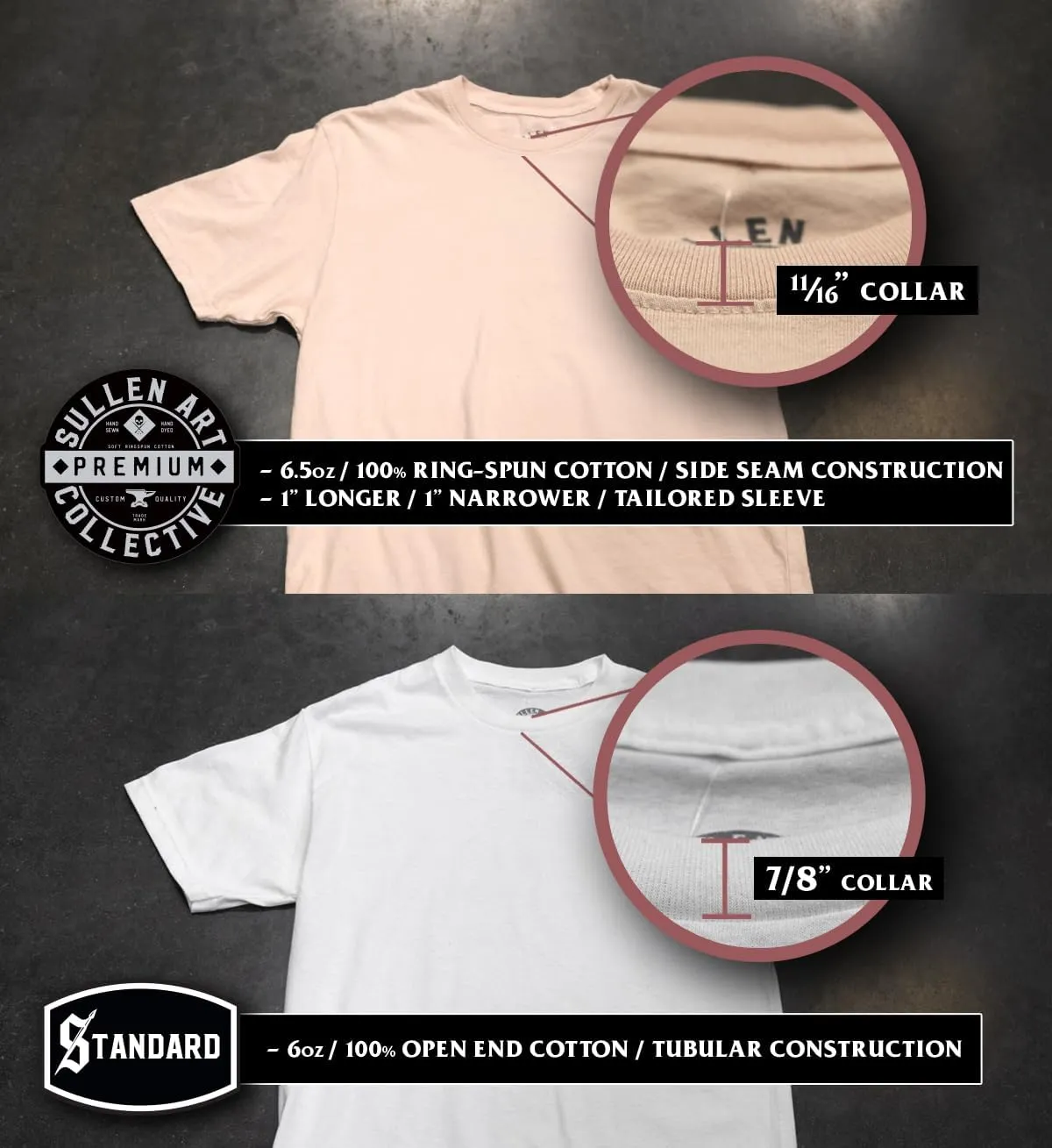 Sullen Men's Pennyboy Traditions Capsule Tattoo Artist Series Lifestyle Graphic Premium Short Sleeve Tee