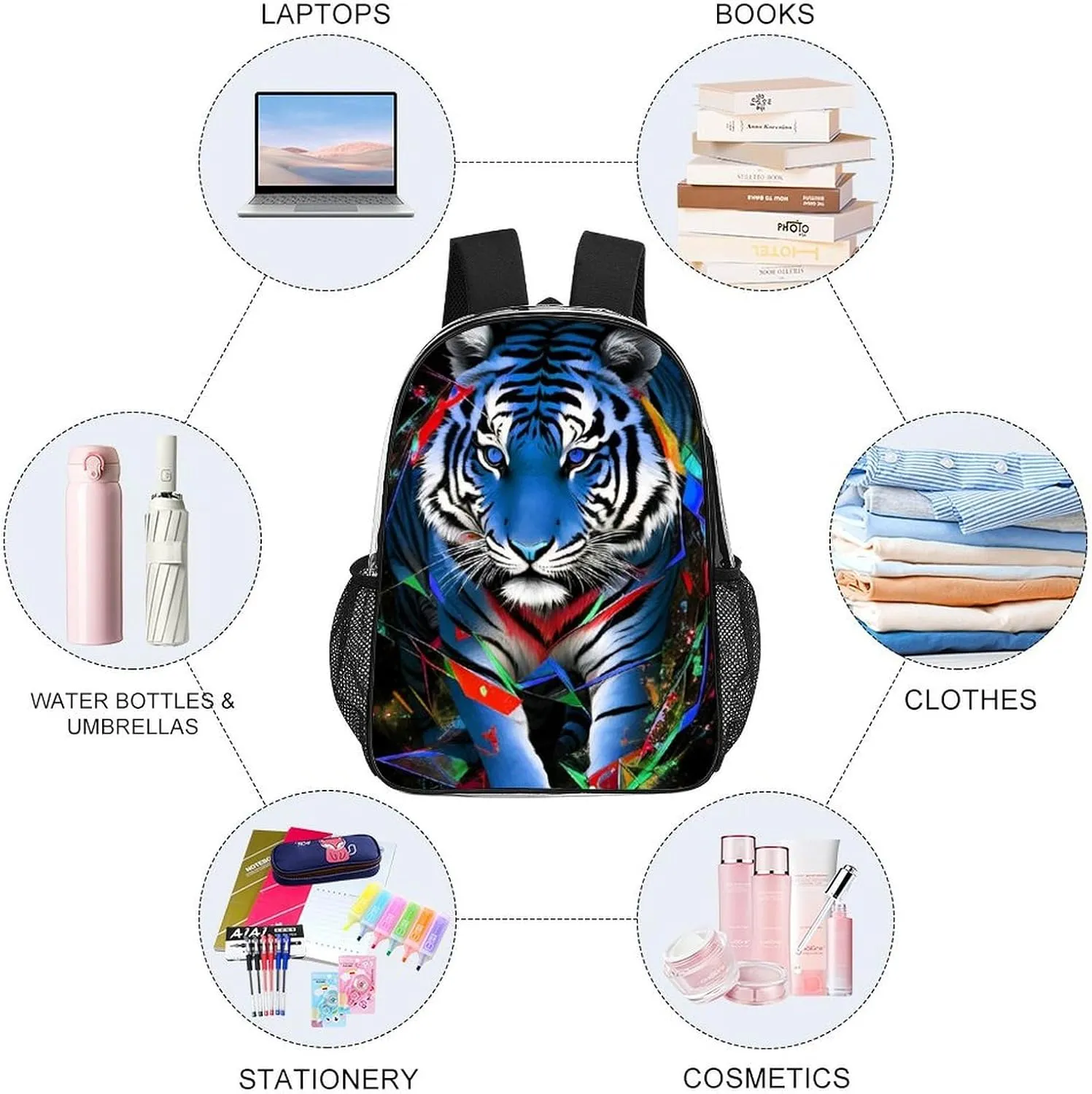Transparent Daypack for Camping Travel Walking Cycling - Big Capacity Anti-Theft Multipurpose Bookbag, Trippy Tiger Animal Art Camping Outdoor Backpack
