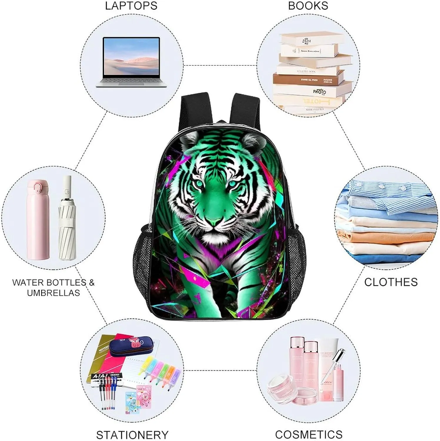 Trippy Tiger Animal Art Backpack Transparent Multipurpose Anti-Theft Shoulder Bag Big Capacity Gym Outdoor Hiking Backpack With Padded Straps