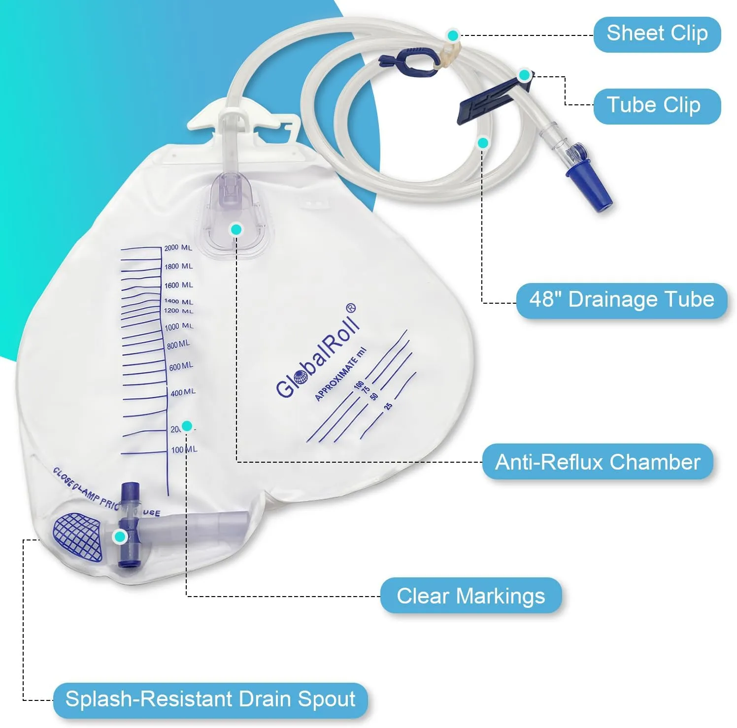 Urinary Drainage Bag with Anti-Reflux Chamber, Urine Bag with 2000 mL Volume, 48" Drainage Tube, Clips and Hanging Hook, Professional Urinary Bag for Home and Hospitals Health Aids, 2 Pack