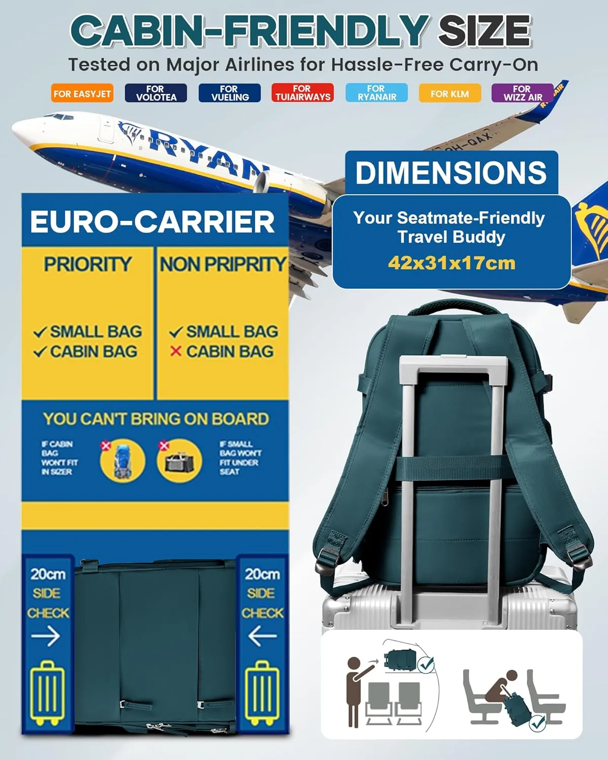 Vacuum Backpack Travel Compression Bags with Air Pump for Carry On Luggage Airback Seal Backpack for Men Waterproof 18x14x8 inches Personal Item Travel Bag with Vacuum Compression for Women -Dark Blue