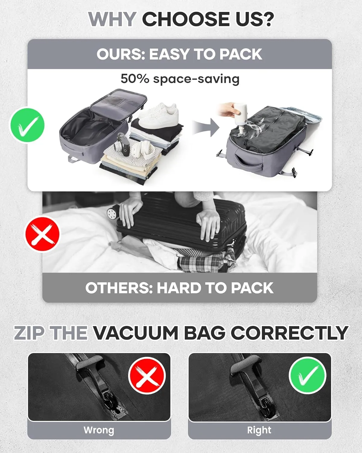 Vacuum Seal Backpack for Travel with Air Pump Vacpack Airback Carry on Flight Approved Compression Daypack Laptop Space Saver Bags Storage with Vacuum System 18x14x8 inches Travel Bag Women Men Grey